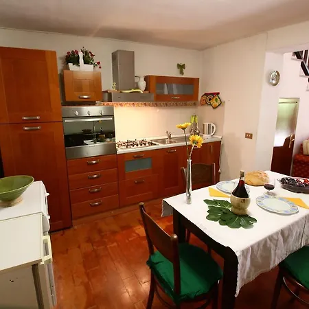 Lantgård La Fornacetta Montefalco